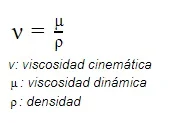 <p>La viscosidad cinemática es una medida de la resistencia interna de un fluido a la deformación relativa. Es una propiedad intensiva del fluido y, por lo tanto, no depende de la cantidad de fluido presente. La viscosidad cinemática se puede pensar como una medida de la cantidad de fluido necesario para cubrir una unidad de área con una unidad de espesor en un tiempo determinado.</p><p>La fórmula para calcular la viscosidad cinemática, ν, es la siguiente:</p><p>ν = η / ρ</p><p>donde:</p><p>ν es la viscosidad cinemática del fluido, medida en m^2/s (metros cuadrados por segundo)</p><p>η es la viscosidad dinámica del fluido, medida en N·s/m^2 (N-segundos por metro cuadrado)</p><p>ρ es la densidad del fluido, medida en kg/m^3 (kilogramos por metro cúbico)</p>