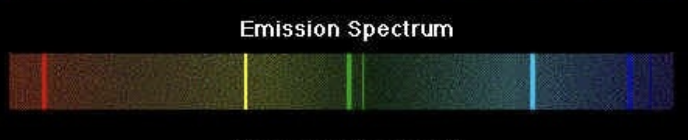 <p><span>contains only some discrete lines of electromagnetic radiation (emission)</span></p>