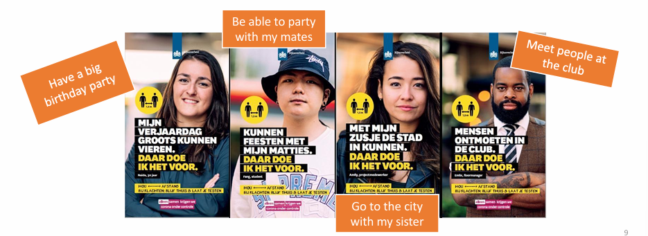 <p>What were the purpose of these COVID-19 posters? What did it try to motivate people to do?</p>