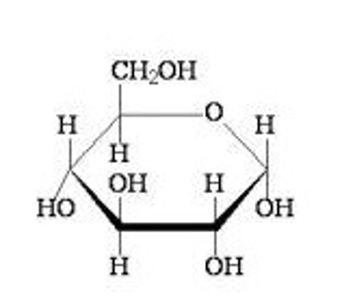 <p>a molecule containing a very large number of atoms; proteins, lipids, carbs, nucleic acids, etc.</p>