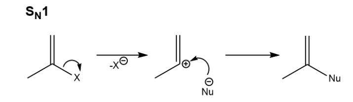 <p>3 >2</p><p>weak nucleophile</p><p>substitution</p><p>racemic mixture</p><p>two step, carbocation intermediate (rearranngement)</p><p>STEPS:</p><p></p><p>LG leaves, carbocation, Nucleophile attacks</p>