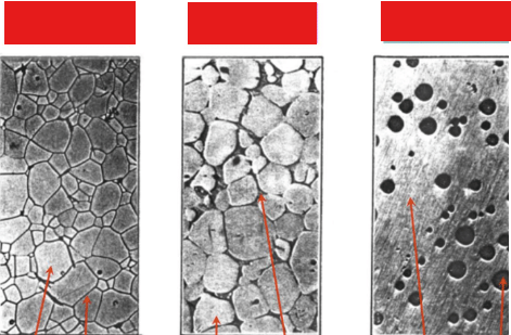 <p>Characteristics that make ceramic crystallization difficult,  and label pictures</p>