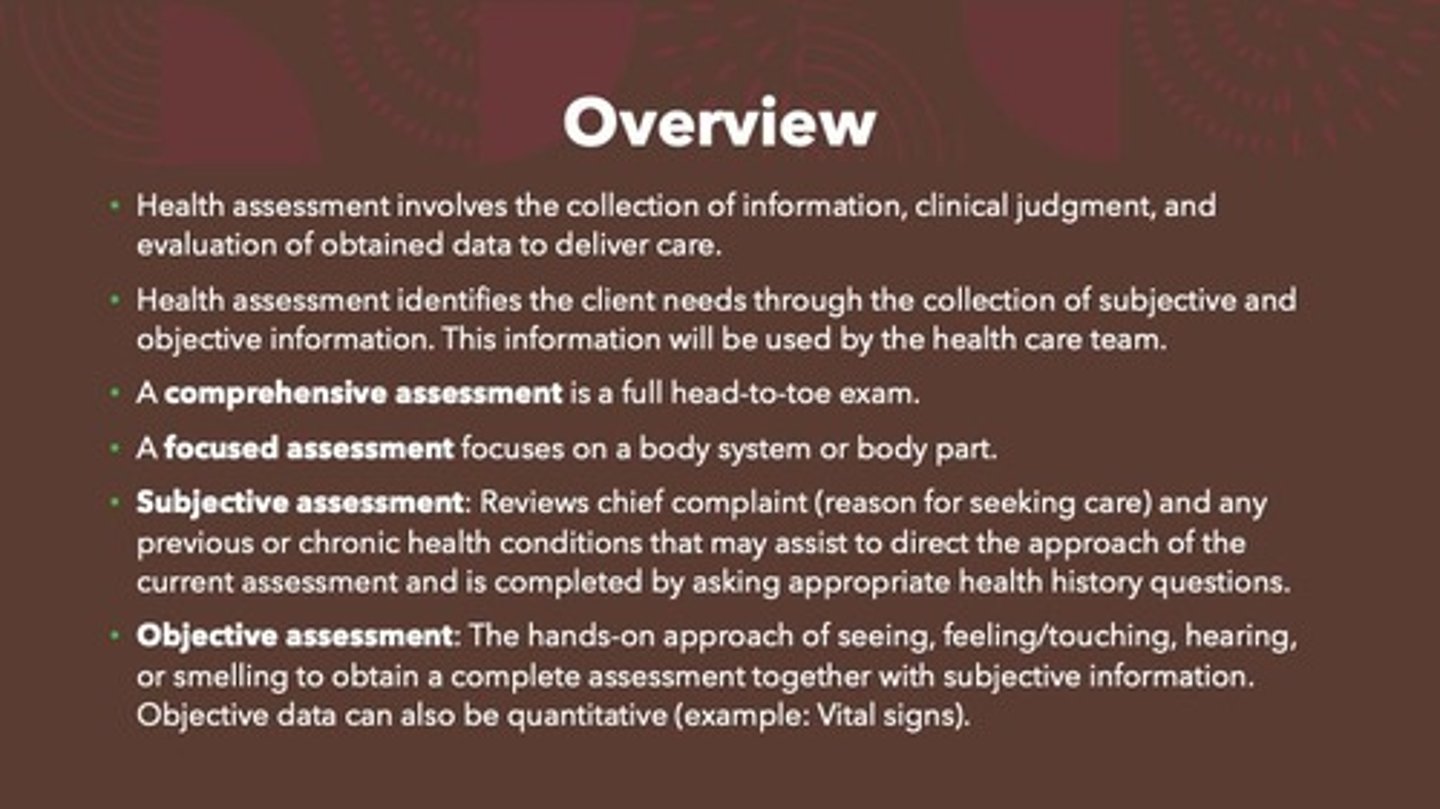 <p>Collection and evaluation of client information.</p>