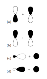 <p>Indicate the kind of molecular orbital (σ, σ* , π, or π* ) that results when atomic orbitals are combined as indicated (color indicates phase):</p><p><span><span>A)</span></span><span style="font-family: &quot;Times New Roman&quot;; line-height: normal; font-size: 7pt;"><span>&nbsp;&nbsp;&nbsp; </span></span><span><span>(a) </span></span>σ<span><span>&nbsp; </span></span>(b) π<span><span>&nbsp; &nbsp;</span></span>(c) σ* <span><span>&nbsp;</span></span>(d) σ</p><p class="MsoListParagraph"><span><span>B)</span></span><span style="font-family: &quot;Times New Roman&quot;; line-height: normal; font-size: 7pt;"><span>&nbsp;&nbsp;&nbsp; </span></span><span><span>(a) π* (b) π&nbsp; (c) σ*&nbsp; (d) σ</span></span></p><p class="MsoListParagraph"><span><span>C)</span></span><span style="font-family: &quot;Times New Roman&quot;; line-height: normal; font-size: 7pt;"><span>&nbsp;&nbsp;&nbsp; </span></span><span><span>(a) </span></span>π<span><span>&nbsp;&nbsp; </span></span>(b) π* (c) σ* (d) σ</p><p class="MsoListParagraph"><span><span>D)</span></span><span style="font-family: &quot;Times New Roman&quot;; line-height: normal; font-size: 7pt;"><span>&nbsp;&nbsp;&nbsp; </span></span><span><span>(a) </span></span>σ* (b) π* (c) π (d) σ</p><p class="MsoListParagraph"><span><span>E)</span></span><span style="font-family: &quot;Times New Roman&quot;; line-height: normal; font-size: 7pt;"><span>&nbsp;&nbsp;&nbsp; </span></span><span><span>(a) </span></span>σ* (b) σ<span><span>&nbsp;&nbsp; </span></span>(c) π * (d) π</p>