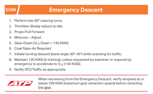 <p>120 KIAS or Vle (140 KIAS) as required</p><p>idle throttle, 30°-45° bank descending turns</p>