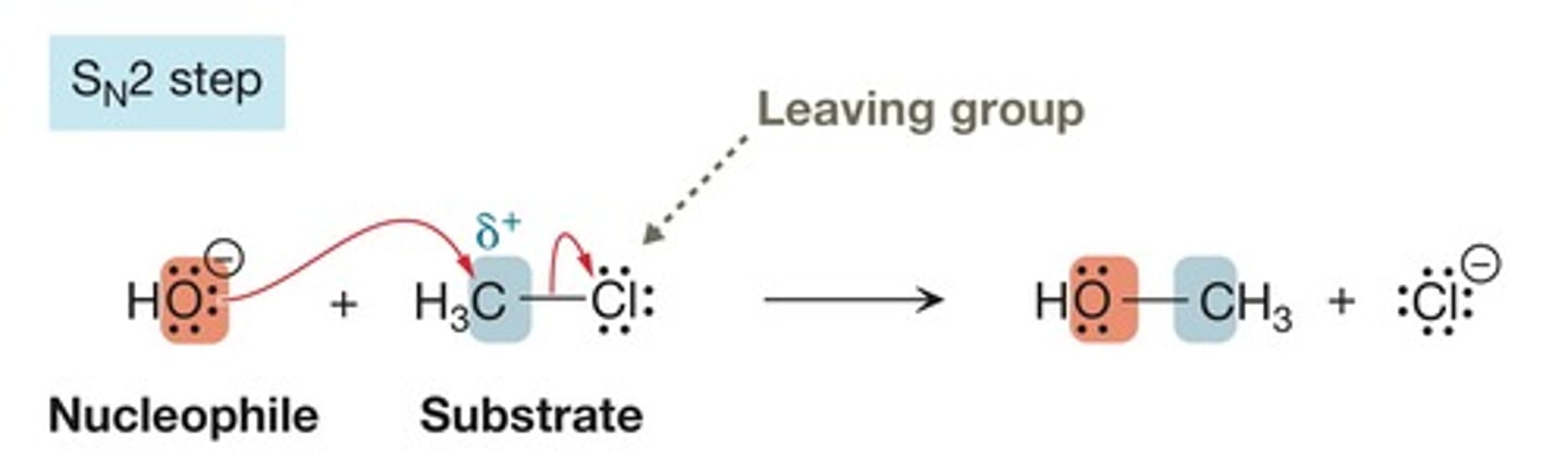 <p>substitution, nucleophilic, bimolecular</p><p>nucleophile bonds to substrate while bond to leaving group is broken</p>