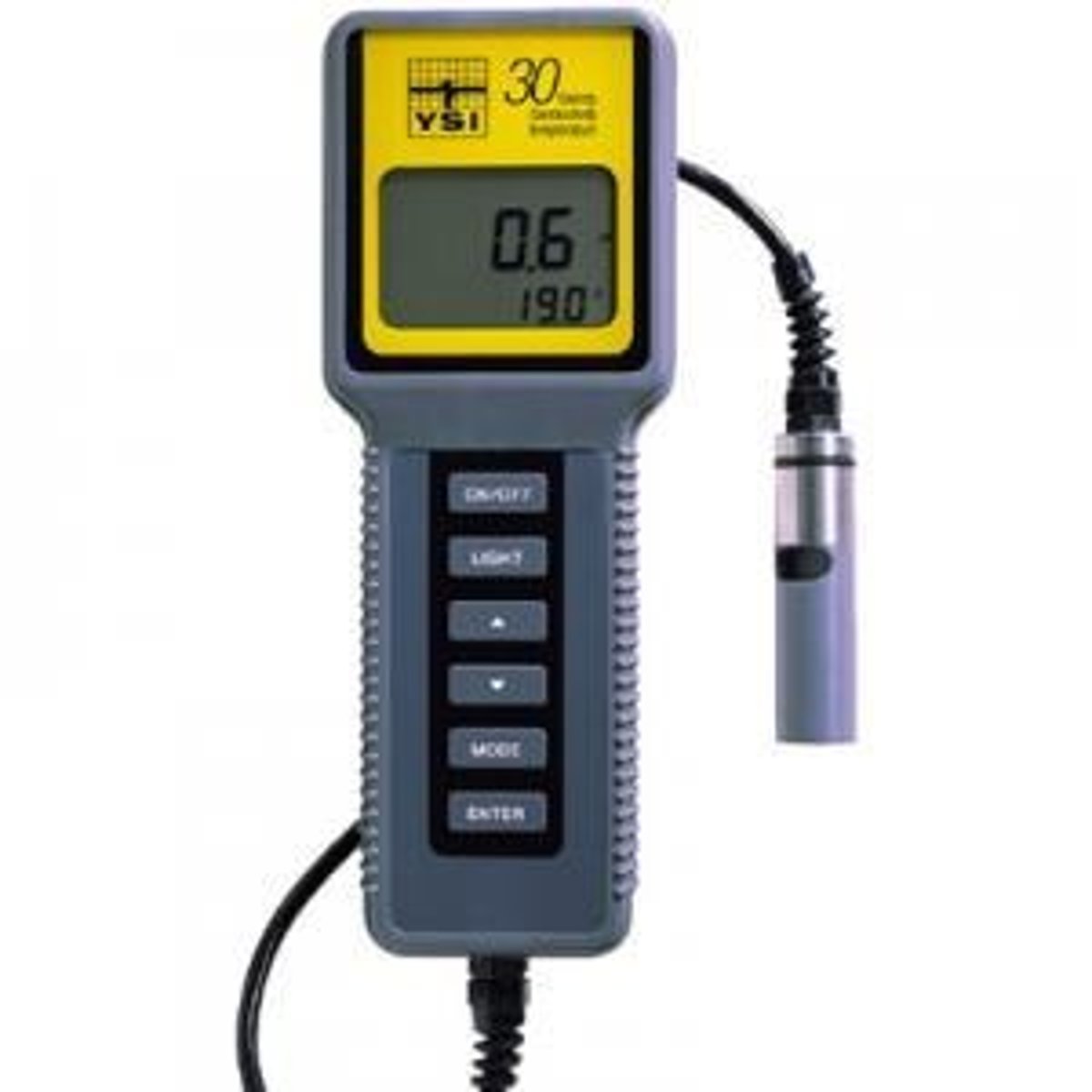 <p>Reported as µS/cm, highly temperature dependent.</p>