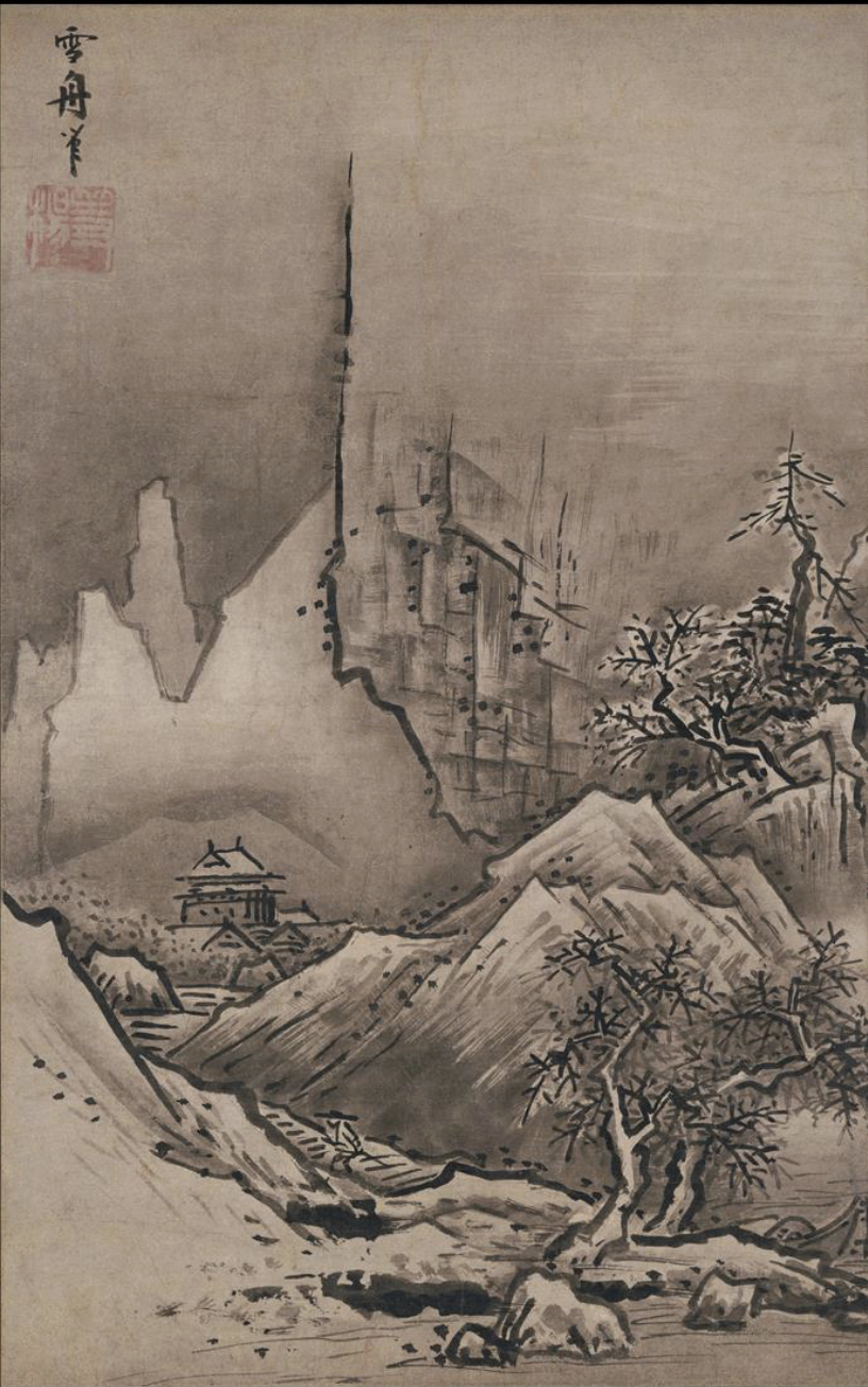 term image