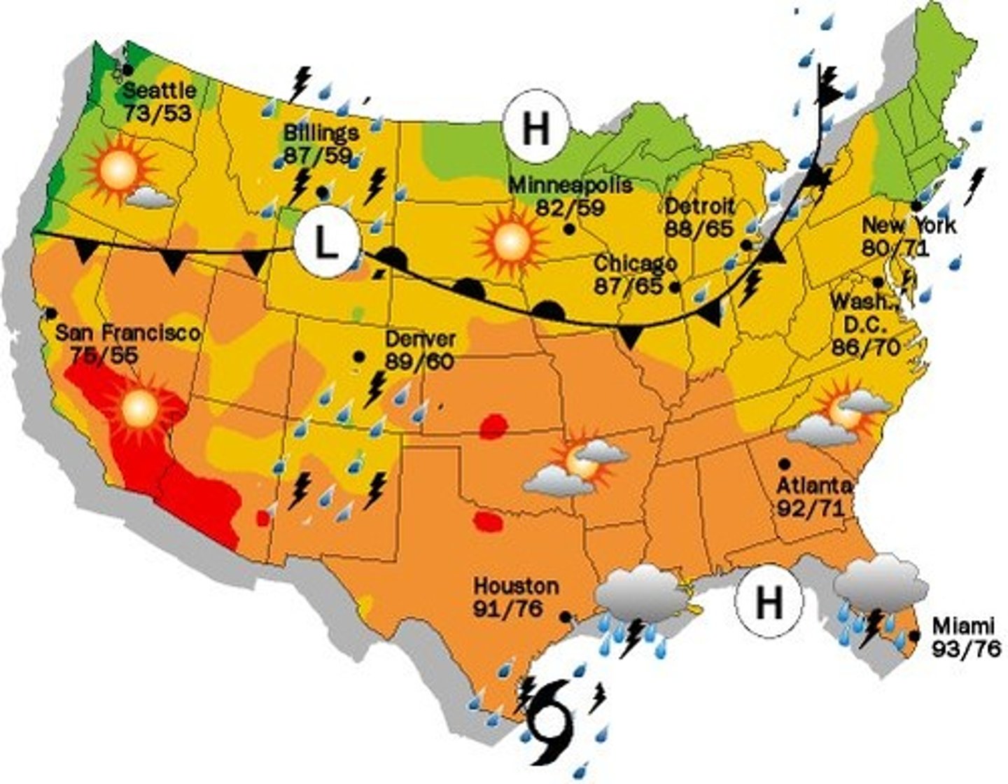 <p>Graphical representations of the outputs of computer models or simulations. Whether 2D or 3D they can be beneficial in communicating complex data sets in a way that is easily and quickly understood by the audience e.g a large number of temperature and location measurements can be grouped and plotted on a map to be easily understood.</p><p>It is the process of taking a mathematical representation stored in memory and generating and image from it.</p>