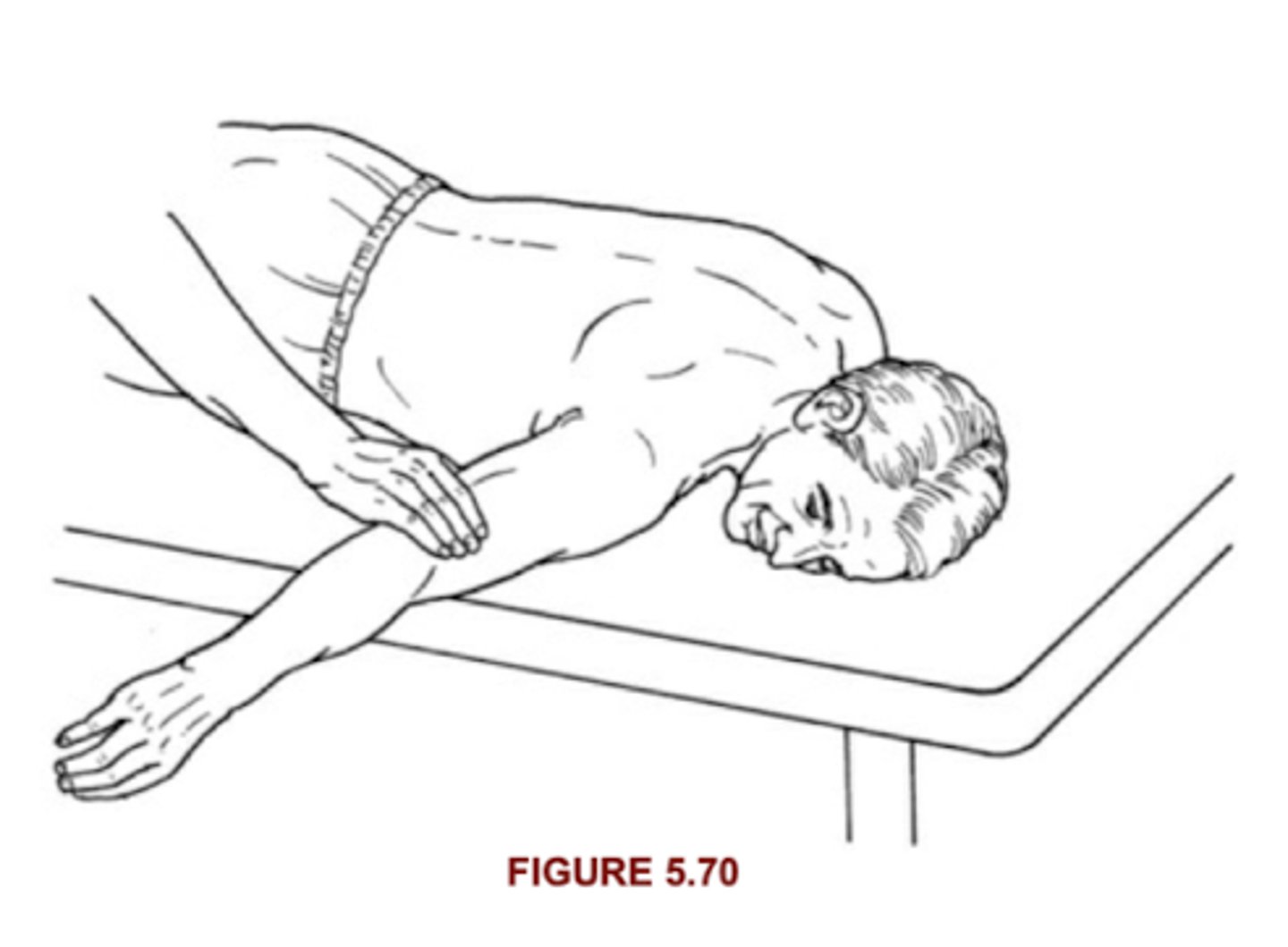 <p>Prone, shoulder ABD to 90 with forearm hanging off edge, elbow extended</p>