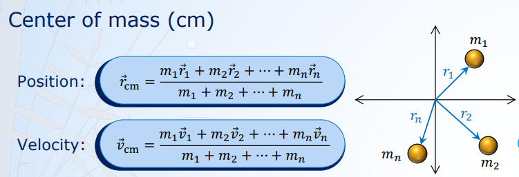 <p>Center of Mass Calculations for Position and Velocity is ________.</p>