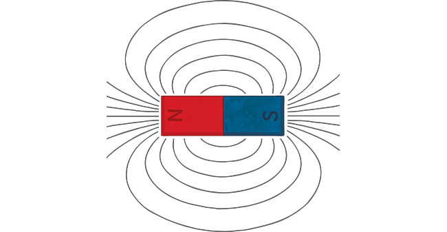 <p>types of storage device </p>