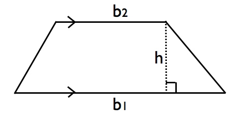 <p>Area of trapezoid</p>