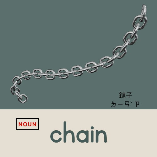 <p>chain</p>