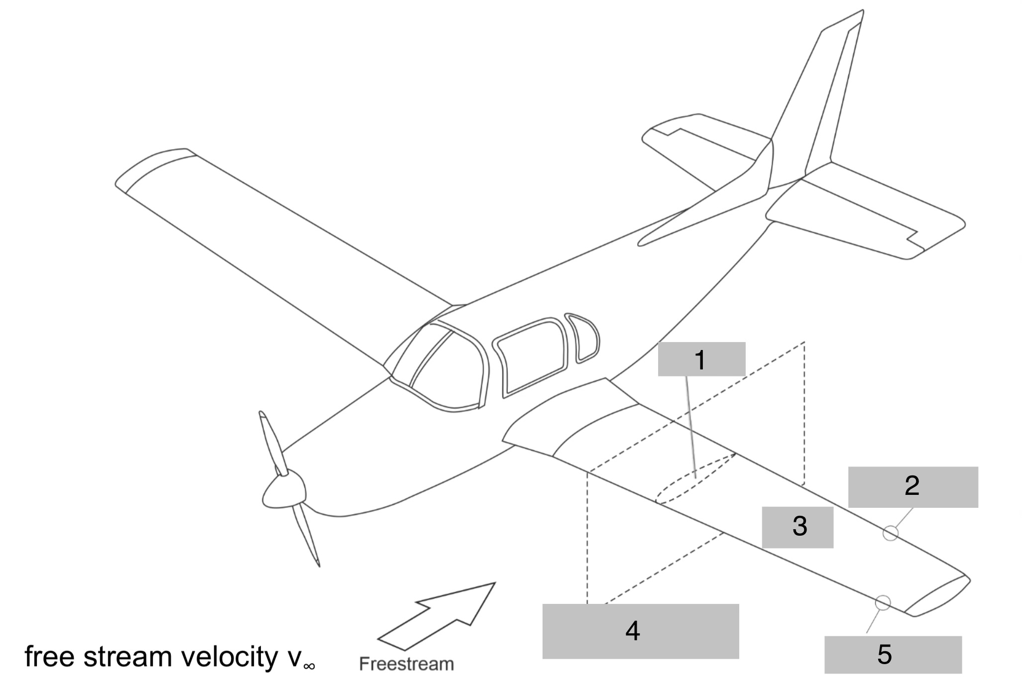 <p>#5</p>