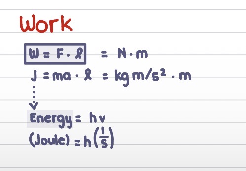 <p>W = F*m (N*m) </p><p>Also = ma * l (kg*m/s²*m) </p><p></p><p>= En = hv </p><p>(J = h(1/s)) </p>