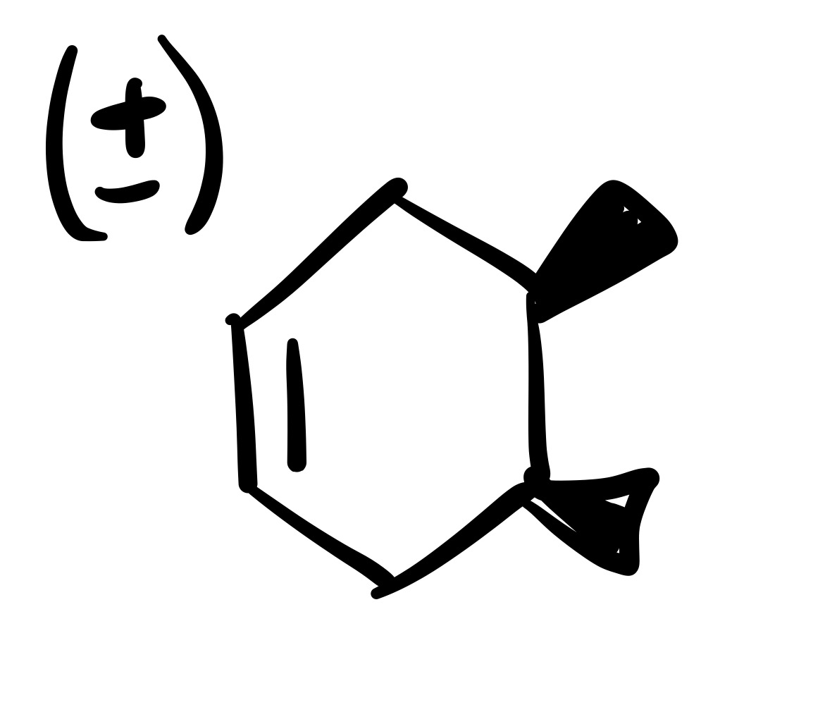 <p>The diene adds to the dienophile. The two methyl’s are added (cis). Add plus/ minus sign </p>