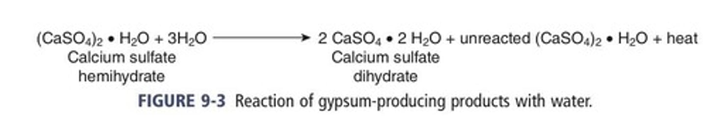 <p>Dissolution of hemihydrate particles in water followed by instant recrystallization to the dihydrate</p>