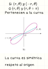 <p>La curva es simétrica si (r, θ) y (−r, θ + π) o (r, θ) y (r, θ + π) están en la curva. Implica una rotación de 180° respecto al origen.</p>
