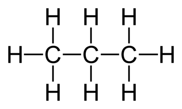 <p>Shows all of the atoms in the molecule and their arrangements</p>