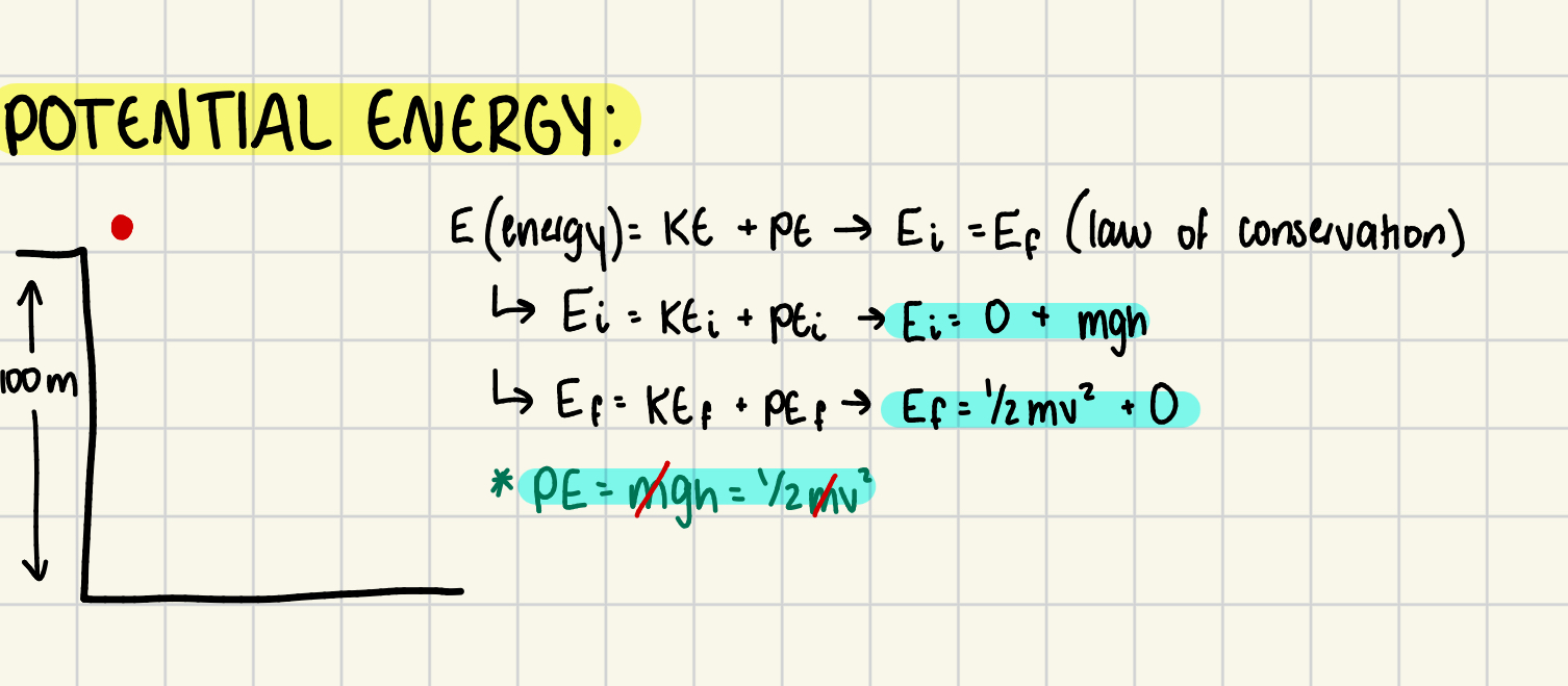 <p>Energy stored due to position or state; (PE = mgh).</p>