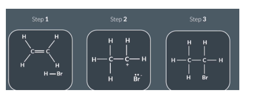 <p>Starting reactants - step 1</p><p>Intermediate - step 2&nbsp;</p><p>Final product - step 3</p><p></p><p></p><p></p><p></p><p></p>