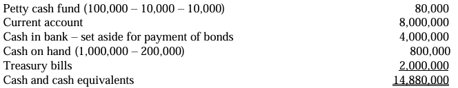 <p>B. 14,880,000</p>
