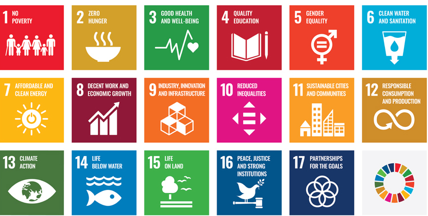 <p><span>Sustainable Development</span></p>