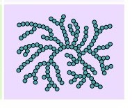 Glucose storage in animals

* A-D-glucose
* Bonds: 1-4, 1-6
* Branches: Yes