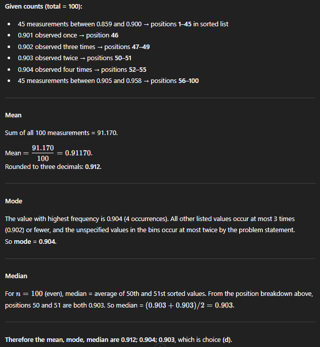 <p>d. 0.912; 0.904; 0.903</p>