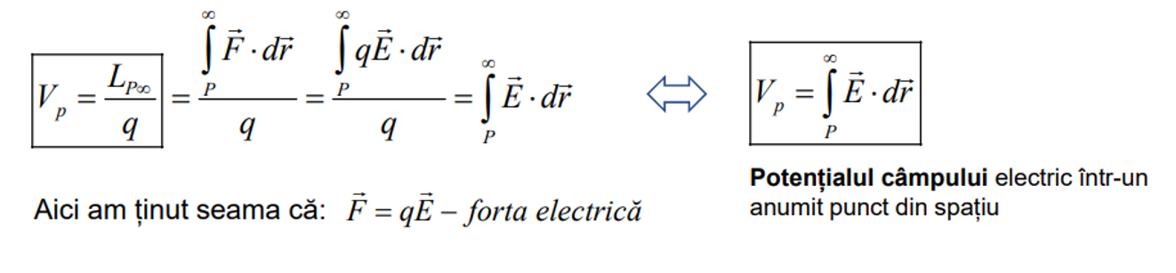 <p>Definim potențialul câmpului electric (V) produs de sarcina Q in punctul P ca lucru mecanic efectuat de câmpul electric pentru a deplasa unitatea de sarcină electrică din punctul P la infinit.</p>