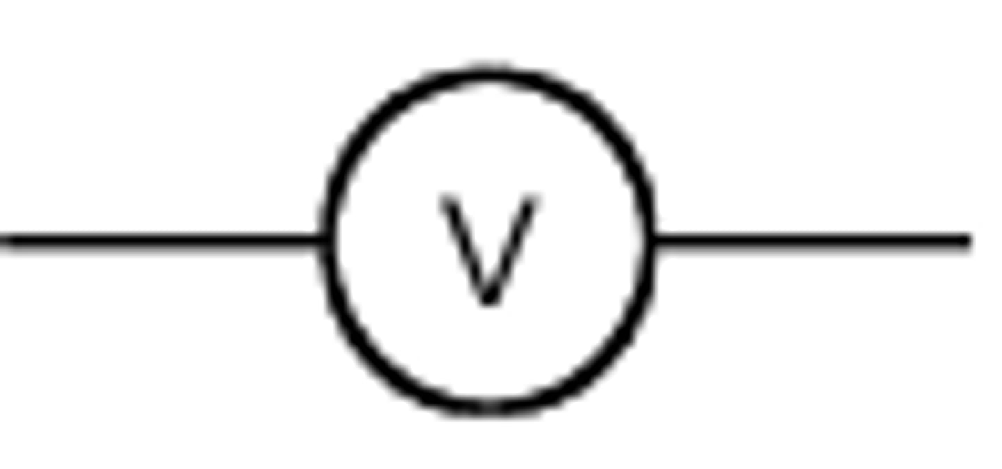 <p>Voltmeter measures potential difference between two points.<br>always connected in parallel</p>