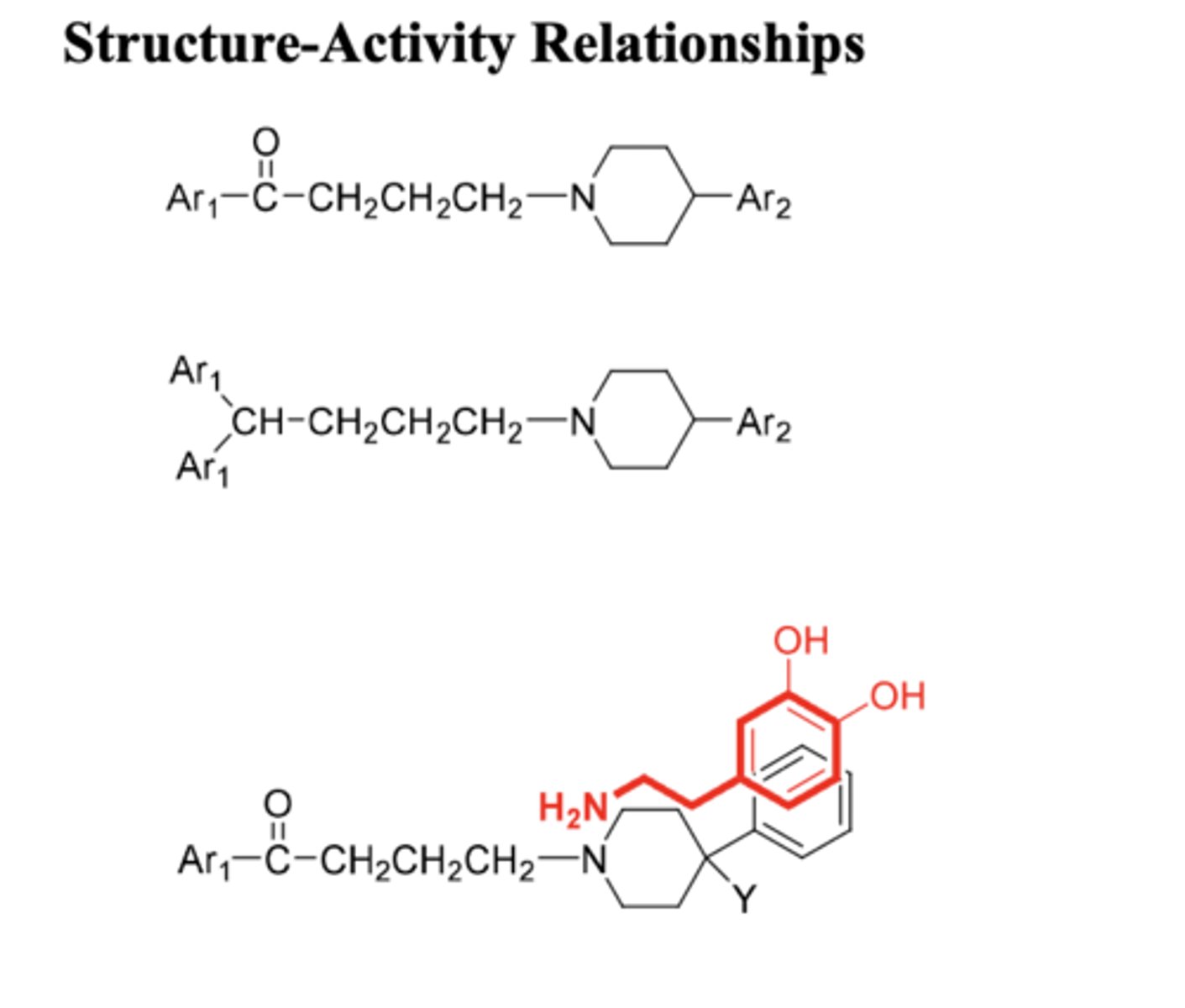 <p>Butyrophenones</p>
