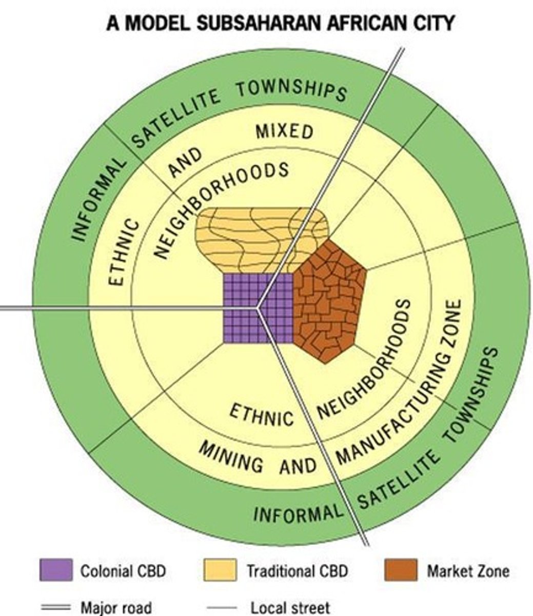 <p>A spatial city model that is difficult to formulate due to the imprint of European colonialism, often consisting of a colonial CBD as well as a traditional CBD, and a market zone surrounded by squatter settlements.</p>