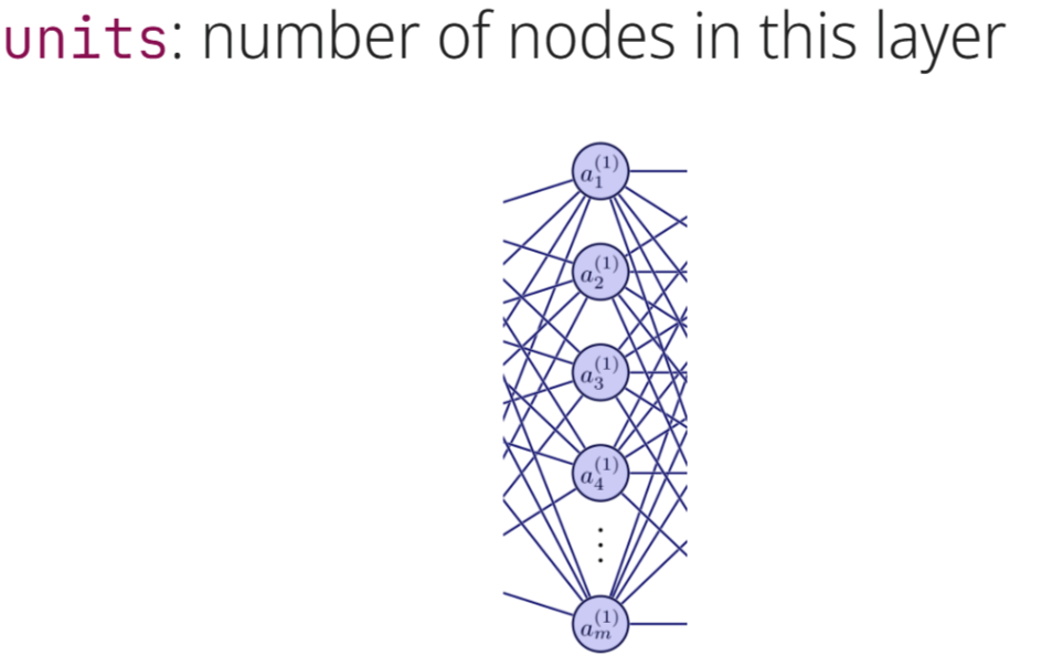 <p>In the Dense layer, units are the number of nodes that can be found within the layer. Each one of the nodes is like a calculator, and the number of units determines the size and dimensionality of the ultimate product. The more nodes that are in the dense layer, the more complex relationships it can learn, and the more computation that is required.</p>