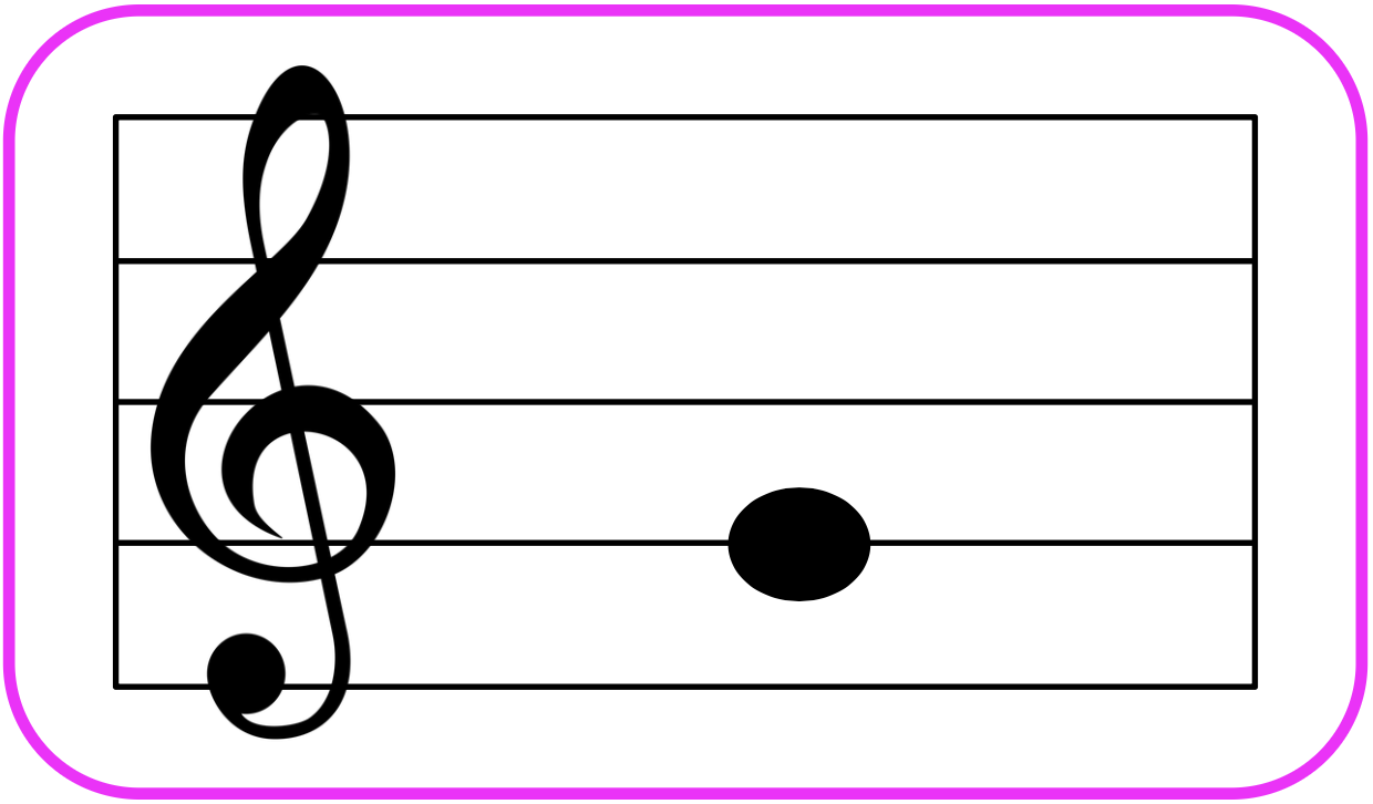 term image