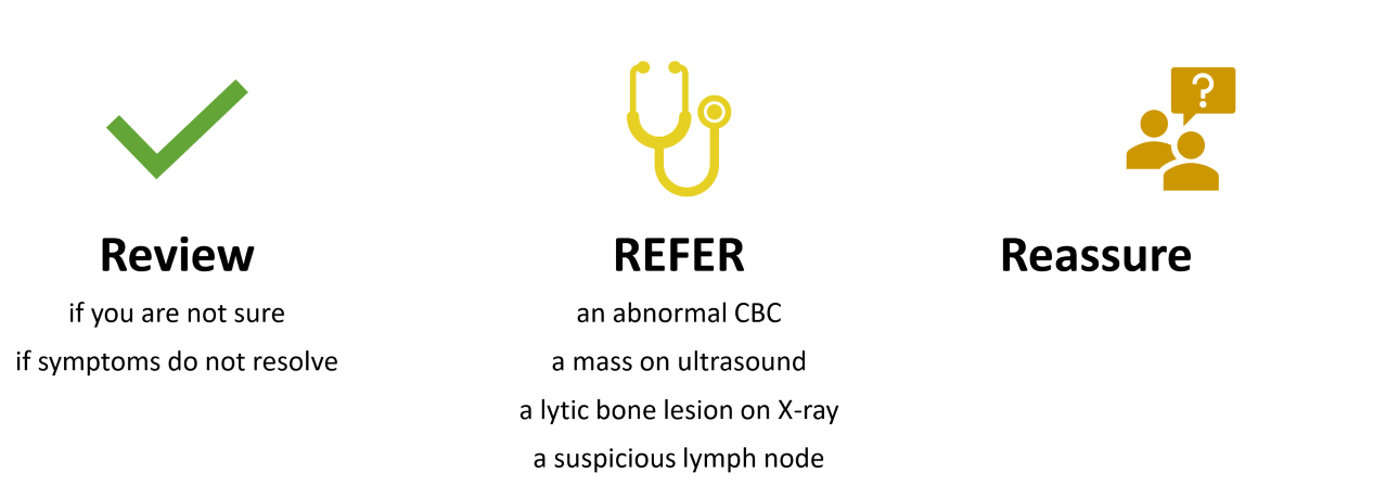 <ul><li><p>review</p></li><li><p>refer</p></li><li><p>reassure</p></li></ul><p></p>