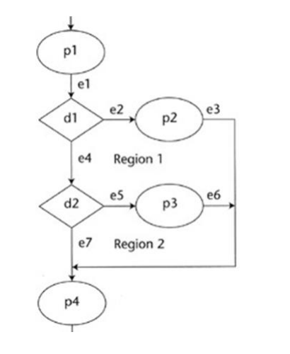 <p>Example</p>