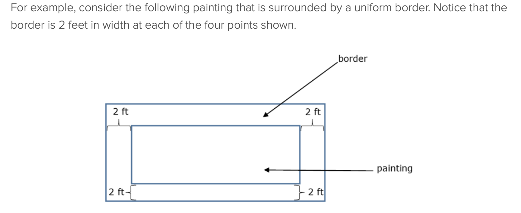 <p>a border of entirely equal width that surrounds an object&nbsp;</p>