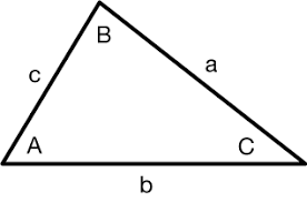<p> area non right triangle </p>