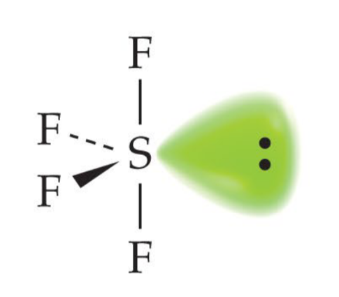<p>What is the Bond Angle?</p>