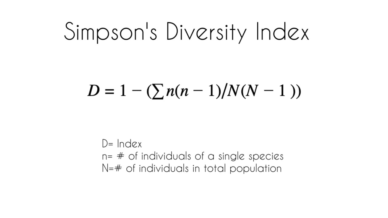 <p>a measure of diversity between similar ecosystems</p>