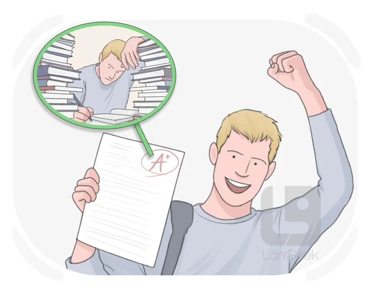 <p>(v) <span><span>đòi hỏi, </span></span><span>cần phải có</span></p><p><span>to involve something that cannot be avoided</span></p><p><span style="color: blue;"><strong><em><span>→ A new computer system ______ a lot of re-training.</span></em></strong></span></p>