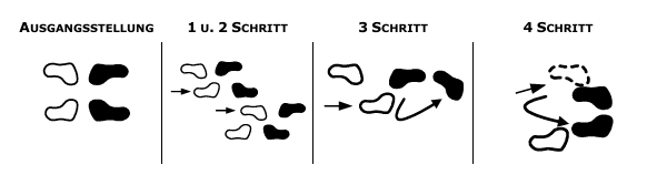 <p>O-Goshi</p>
