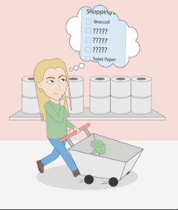 <p>Textbook: N/A<br>Mine: Recalling the last items better than the middle items</p><p>Retrieval Cues:<br>-Eg: Remembering the last items in a grocery list</p>