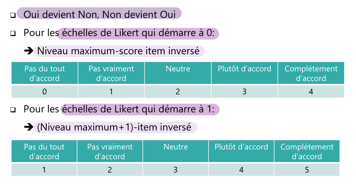 <ol><li><p>Qu’est-ce qu’on mesure ? </p><ul><li><p>Identifier la direction de l’échelle </p></li></ul></li><li><p>Quelle est l’échelle ? </p><p>→ tableau </p></li></ol><p></p>