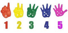 number