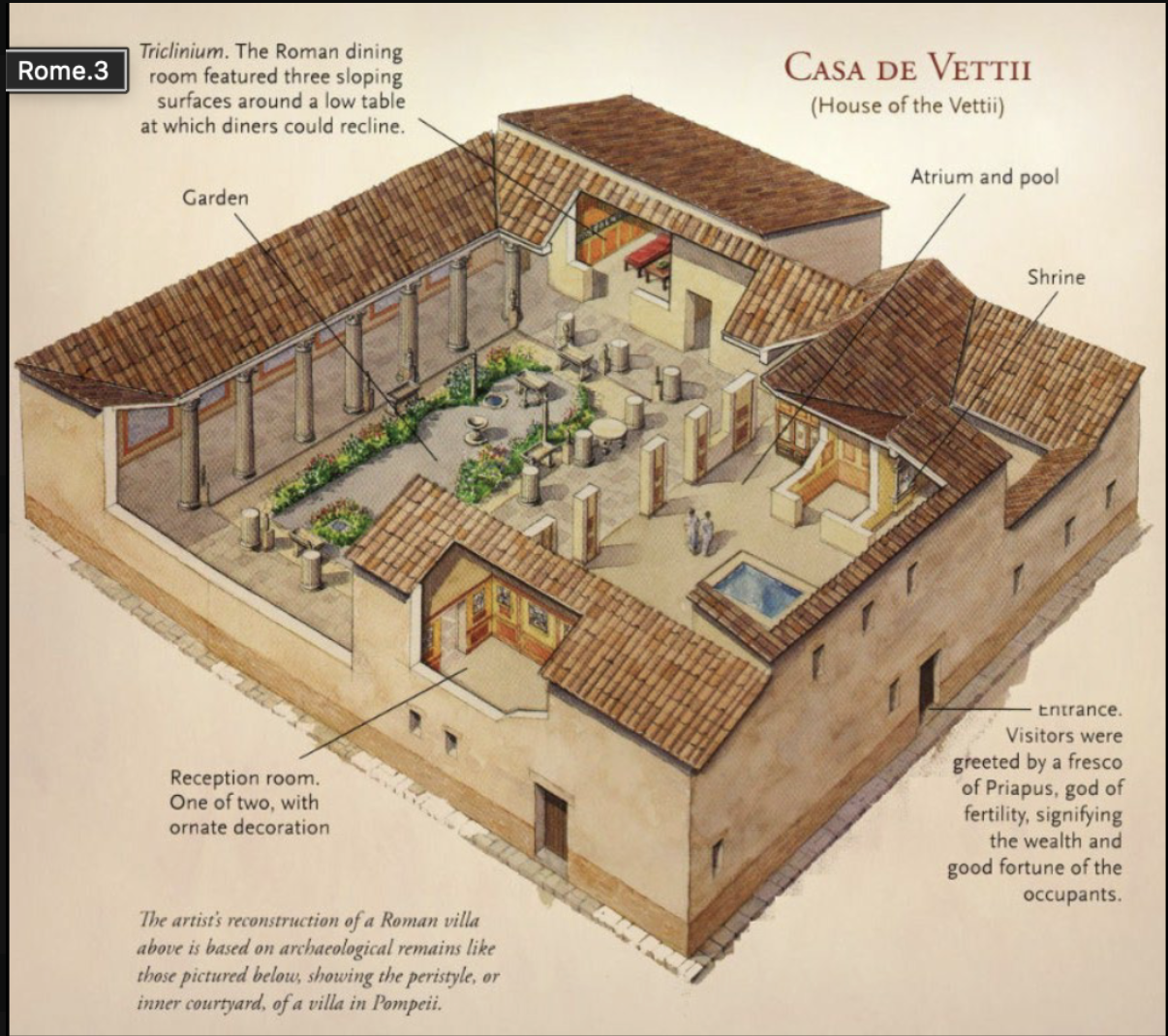 <p>What is the Location and Style?</p>