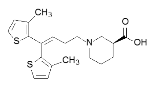 <p>What does this drug target?</p>