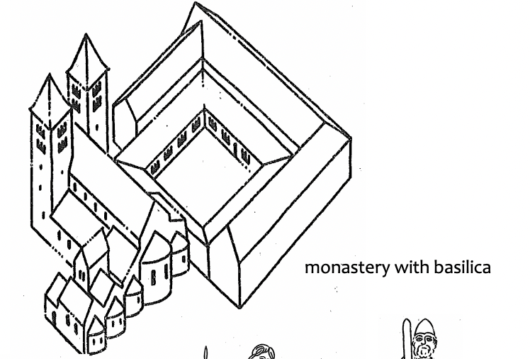 <p>Monastery with basilica</p>
